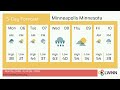 Weather in Minneapolis Minnesota - Monday, Apr 06, 2026