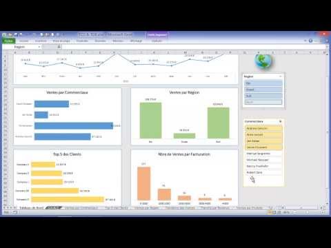 EXCEL - Créer un Tableau de Bord intéractif à partir de TCD (1/2)