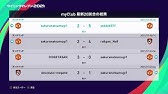 ウイイレ は Obsからゲーム音出ないんだけど 誰か教えてください 3 Youtube ウイイレ は Obsからゲーム音出ないんだけど 誰か教えてください 3 Youtube