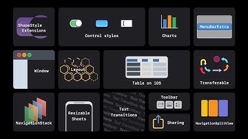WWDC22: What
