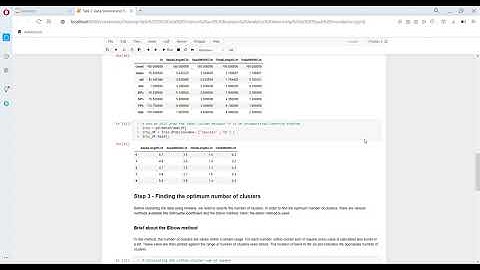| TASK 2 | PREDICTION USING UNSUPERVISED ML | GRIP JUN 2021 | THE SPARK FOUNDATION |