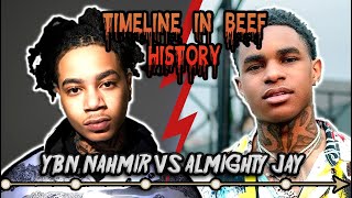 Timeline in Beef History: YBN Nahmir vs Almighty Jay