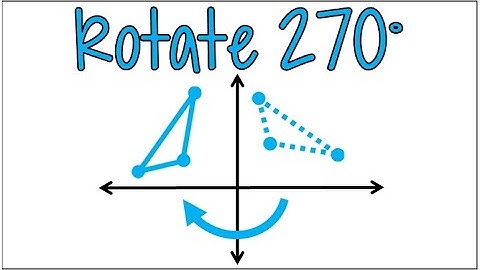 How to Rotate a Shape 270 Degrees Clockwise About the Origin