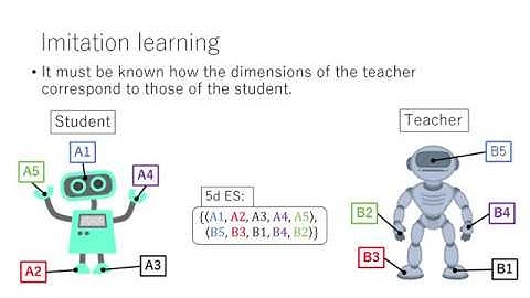 Accelerated Equivalence Structure Extraction via Pairwise Incremental Search