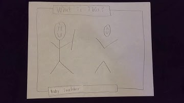 ITIS 3150 - Project 2: Video Prototype