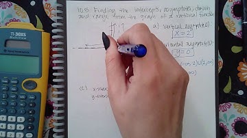 Ch 10 Sec 5 Finding the intercepts, asymptotes, domain and range from graph of a rational function