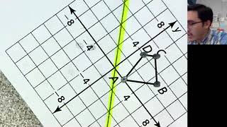 Geo 4.2 reflecting across diagonal lines