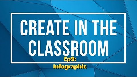 Create an animated infographic with keynote