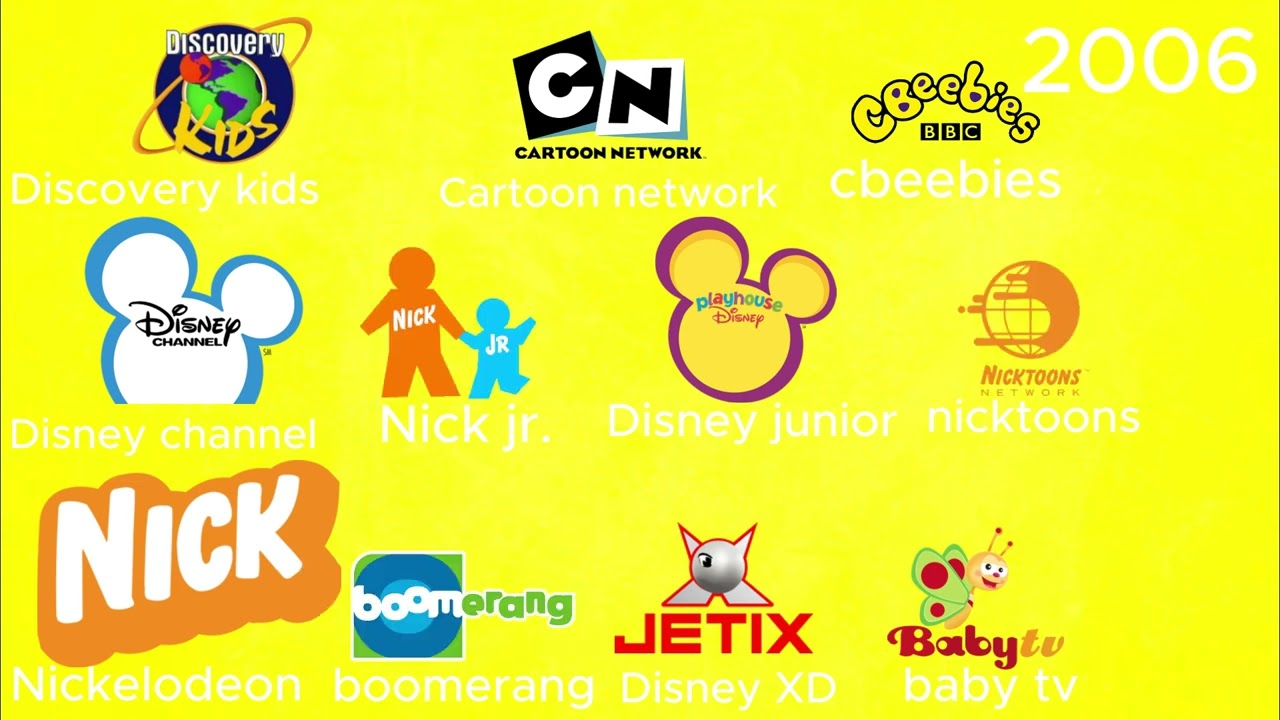 evolucion de canales infantiles para niños 1977-2025