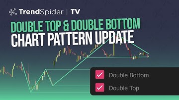 Double Tops and Double Bottoms, Two NEW Automated Chart Patterns