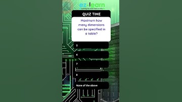 COBOL OCCURS Clause & Level Numbers: What