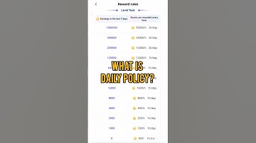 Buzzcast Daily Policy Explained #planet #planetagency #buzzcast