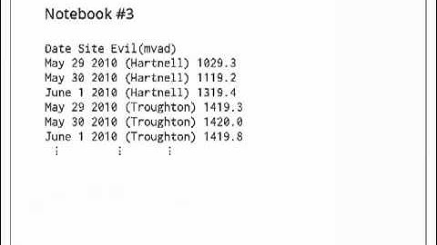 Regular Expressions - Episode 4 - Patterns