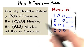 Make a Translation Matrix - Interactive 3D Graphics