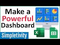 Creating Professional Dashboards with Geckoboard