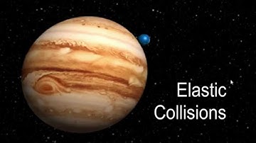 WebGL Gravity Simulator Demo