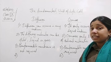 Class IX Science 01 02 2021 by Ms Mridulata Upadhyay The fundamental unit of life Cell