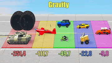 Increasing Gravity Vehicle Test - Beamng drive