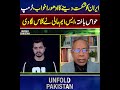SM Haali Gives Sharp Analysis on Trump and Iran Confl!ct | Unfold Pakistan