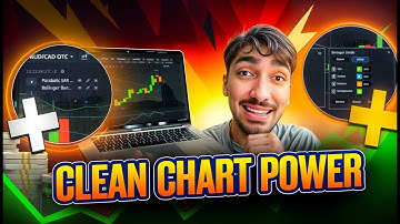 Leer een heldere grafiekbenadering om de markt te lezen | Bollinger Bands | Bollinger Bands hande...