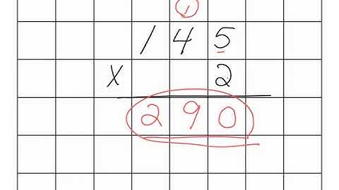 La multiplication avec l’algorithme