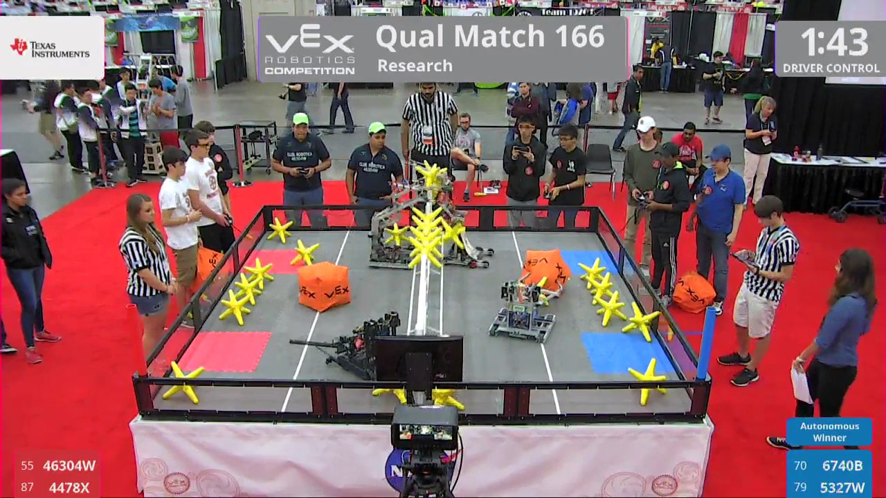 2017 VRC Res Q166 - 46304W 4478X vs 6740B 5327W - 10 to 38