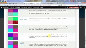 Drupal 7 Представления: Страница таксономии