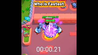 Crow Vs Clancy Vs Hank