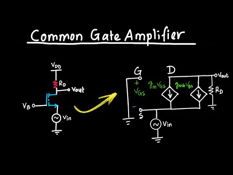 MOSFET Common Gate Amplifier