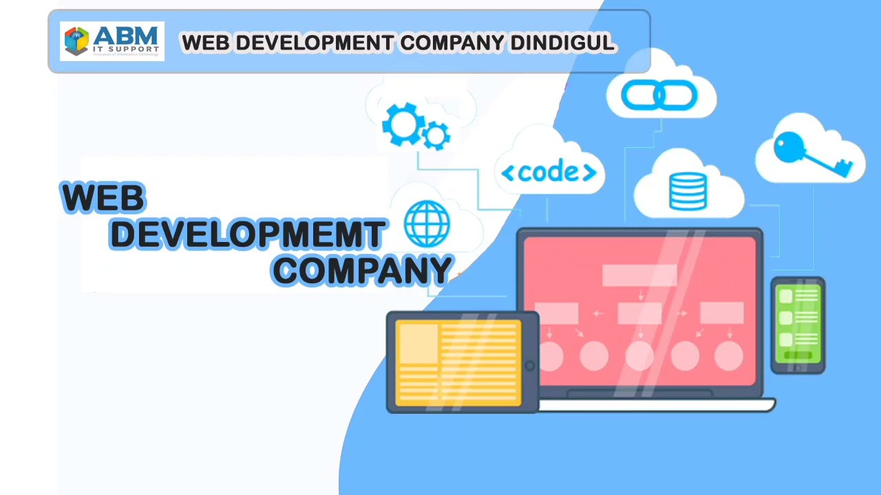 Web Development Company In Dindigul | Website Development Company In Dindigul  | ABM IT SUPPORT