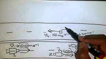 Chapter 4. P3 (Equality of Vectors)