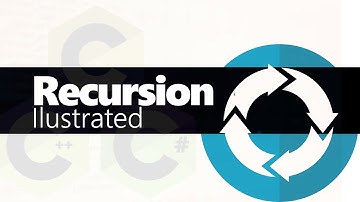 CS50 Recursion simplified with an illustration