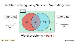 Problem solving in Sets | Sets and Venn diagram word problems involving two sets | part 08