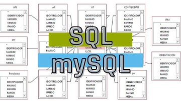 👨🏻‍💻 CURSO DE SQL / MYSQL | 📈 DE 0 A EXPERTO