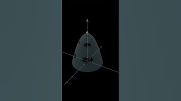 Intro to Gradients  Visualizing Gradients on a Bowl Shaped Surface