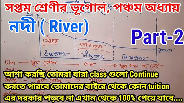 সপ্তম শ্রেণীর ভূগোল পঞ্চম অধ্যায় নদী || River || Class-7 Geography Chapter-5 || Part-2 ||