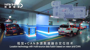 Localization Solution for Underground Parking from NavInfo