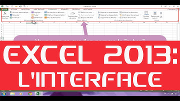 EXCEL 2013 : COMPRENDRE SON FONCTIONNEMENT - PRESENTATION DE L