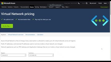 Azure Connectivity with Networks | VNet, VPN, Peering, ExpressRoute Explained Simply
