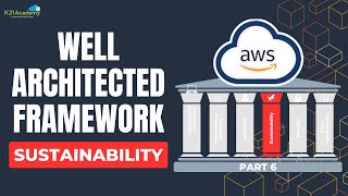 Understanding the Sustainability Pillar of AWS Architecture || K21Academy