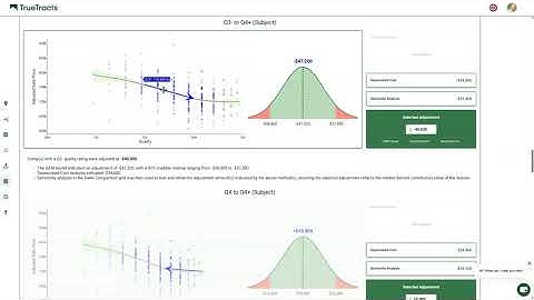 TrueTracts: Introducing Automated Quality and Condition Ratings