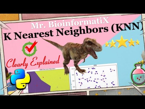 K-Nearest Neighbors in