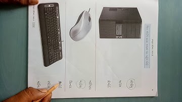 std 2 Computer Ch 1 કમ્પ્યુટર શું છે