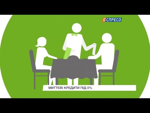 Миттєві кредити під