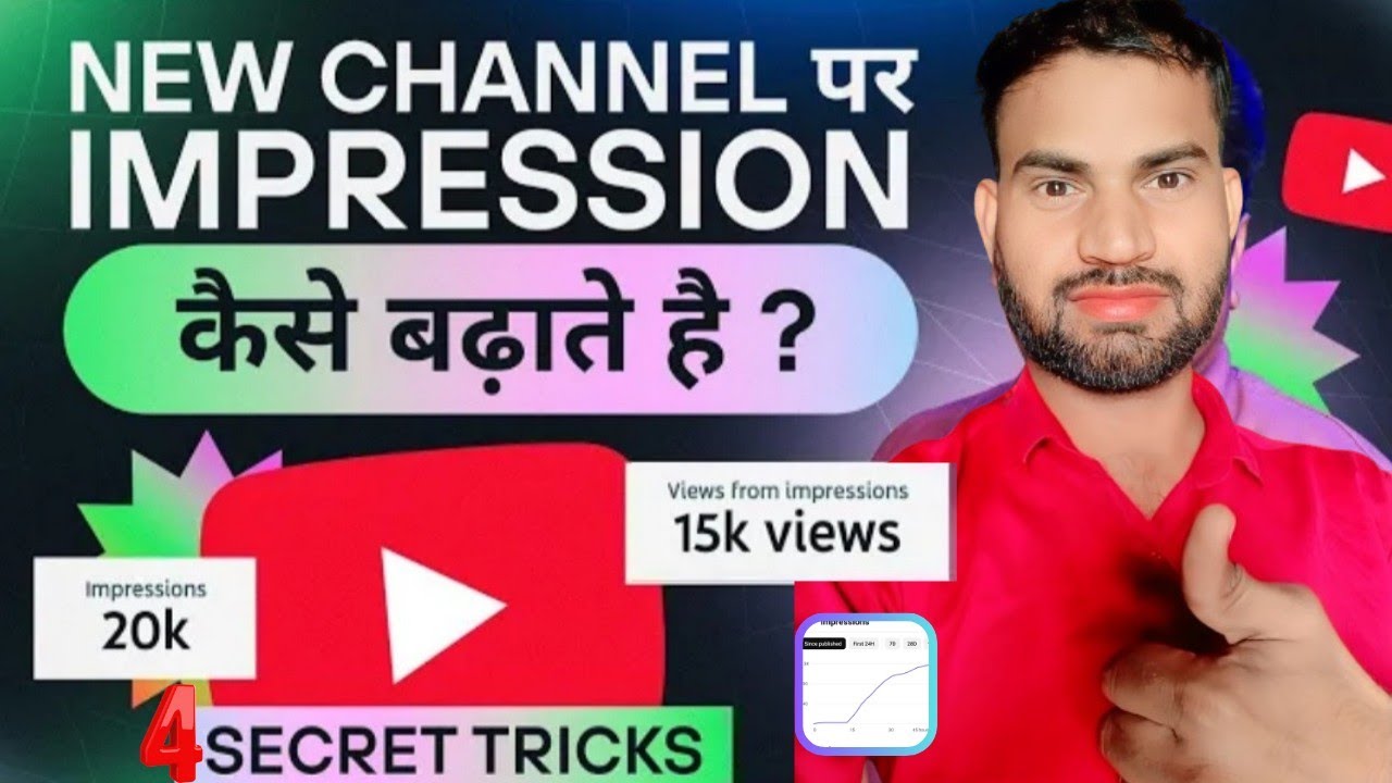 impression rate kese badhay on youtube impression click through rate