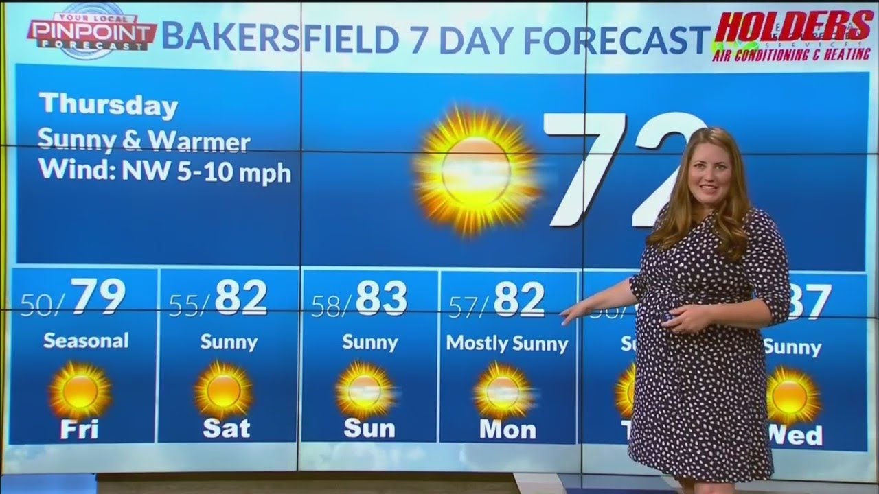 Temperatures warm up as weekend approaches - YouTube