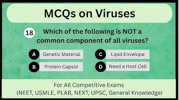 Top 30+ MCQs on Viruses || Viruses MCQs Microbiology || Virus MCQs