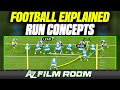 Nfl run concepts explained film breakdown