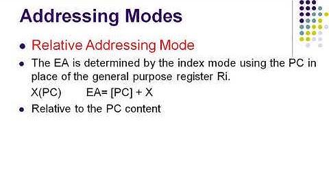COMPUTER_ORGANIZATION | VTU | 18CS34 | ADDRESSING MODES_CONTINUED