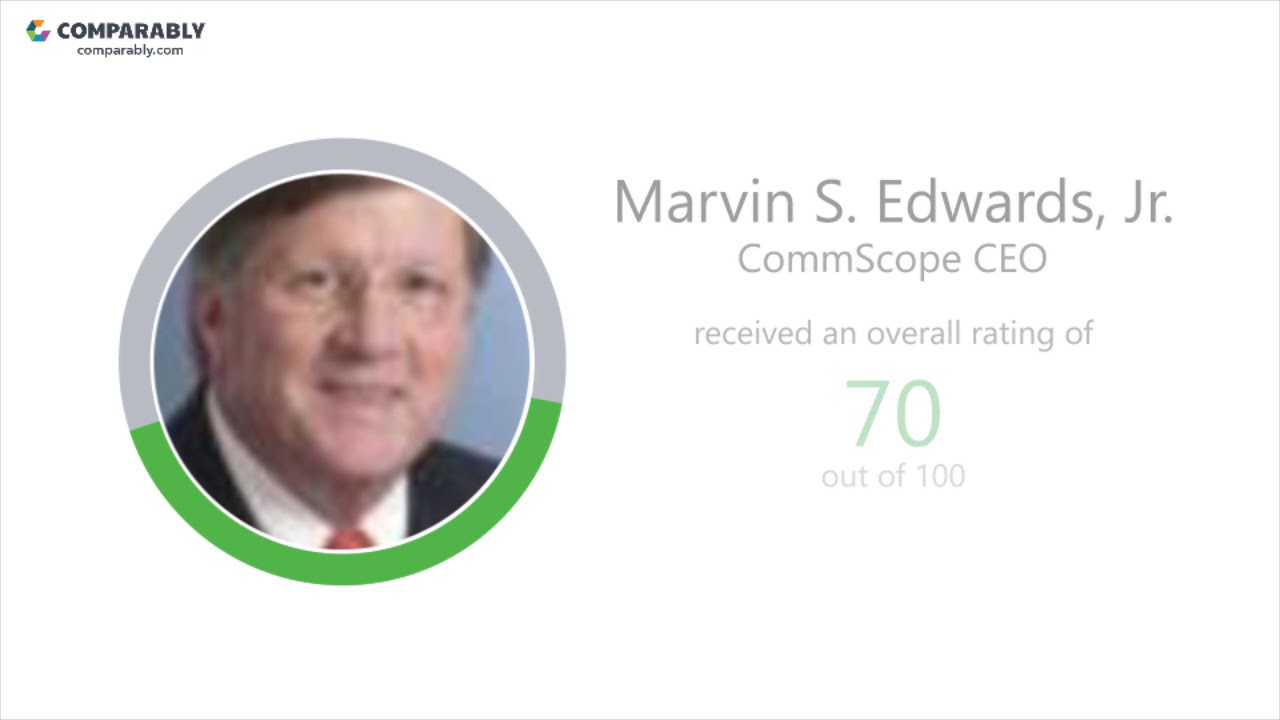 Working at CommScope - May 2018